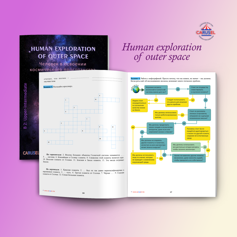 Human Exploration of Outer Space (B 2) - Image 3
